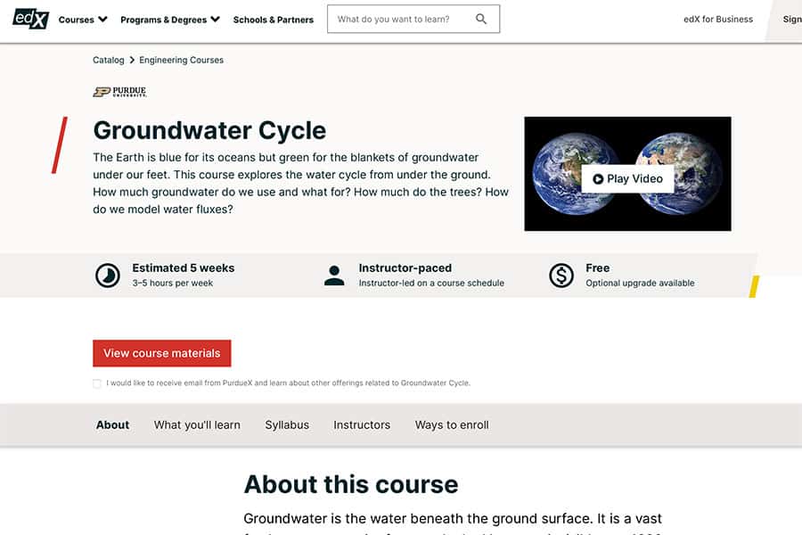 groundwater cycle lesson