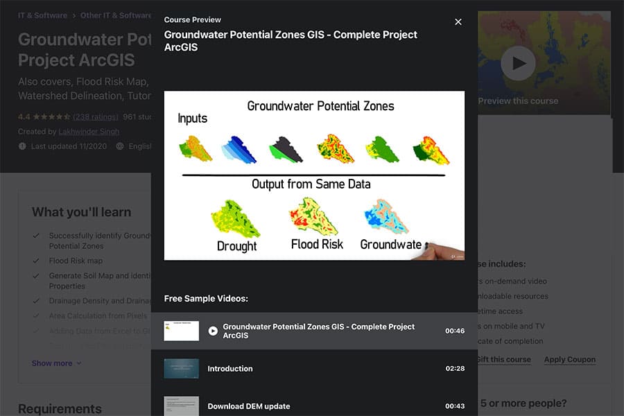 Groundwater Potential Zones GIS - Complete Project ArcGIS